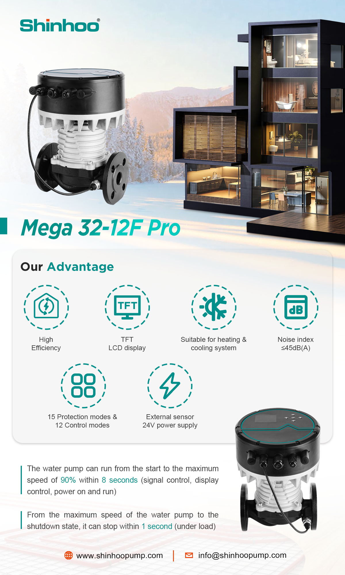 The Mega Pro Series by Shinhoo