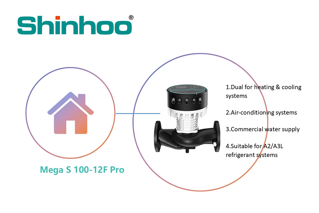 Impulsando soluciones de bombeo energéticamente eficientes para un futuro sostenible en la climatización.